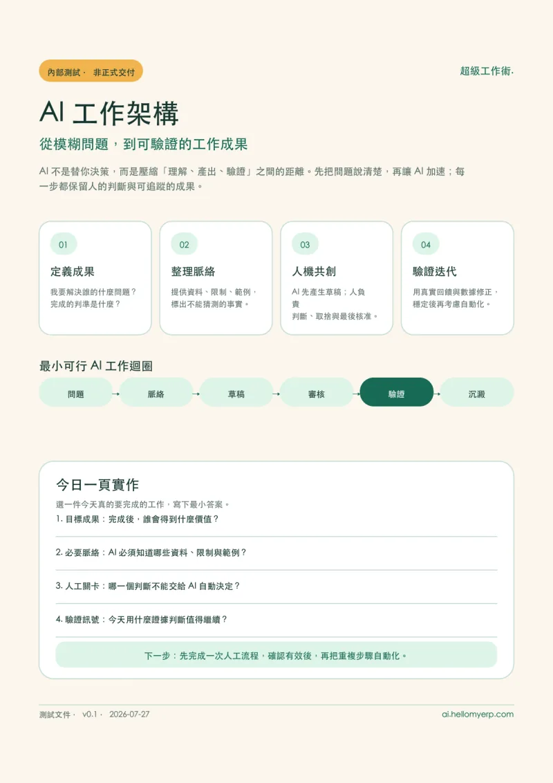 AI 工作架構一頁測試工作書實際內容預覽